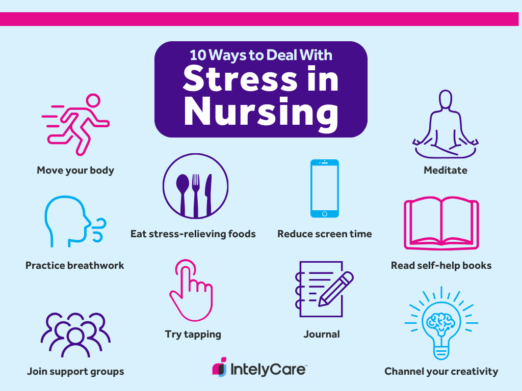 Graphic showing 10 ways to deal with stress in nursing.
