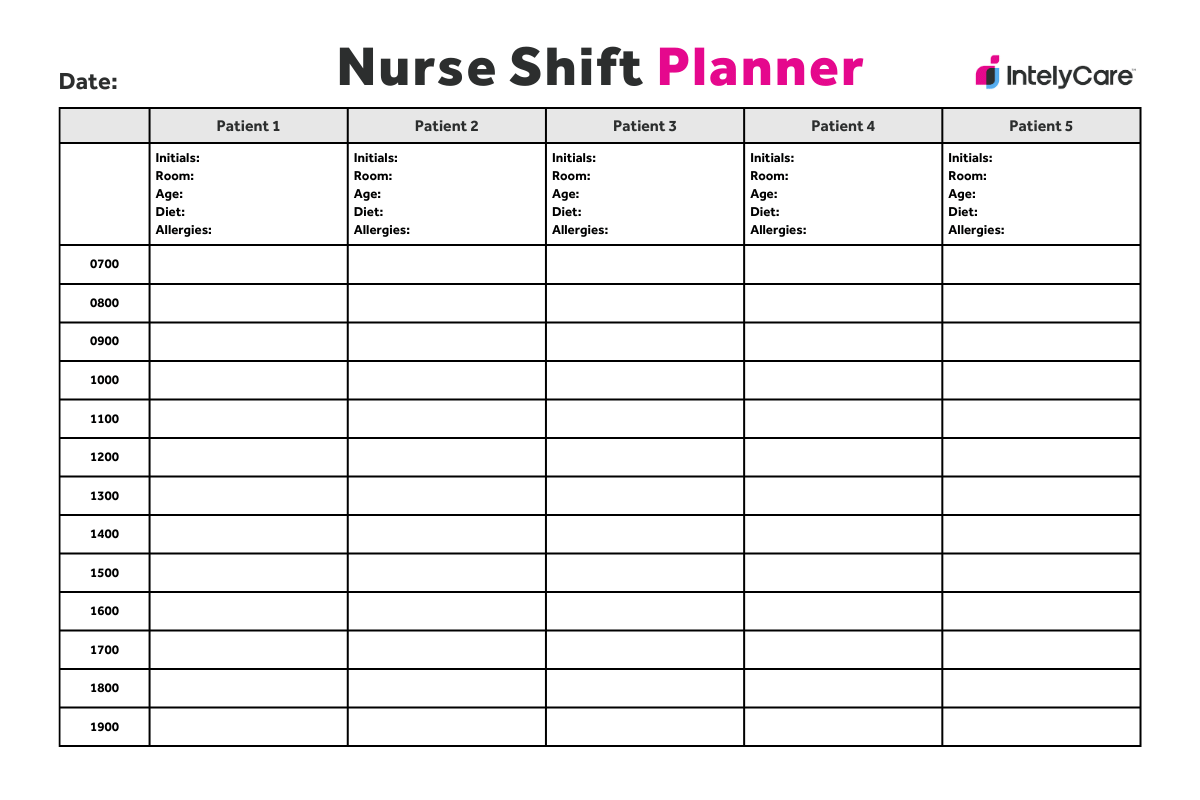 Hourly nursing shift planner for 5 patients.