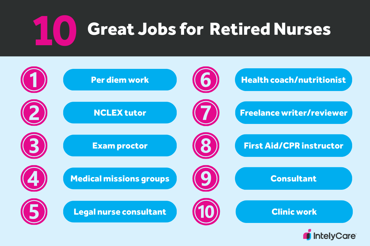 top-10-jobs-for-retired-nurses-intelycare