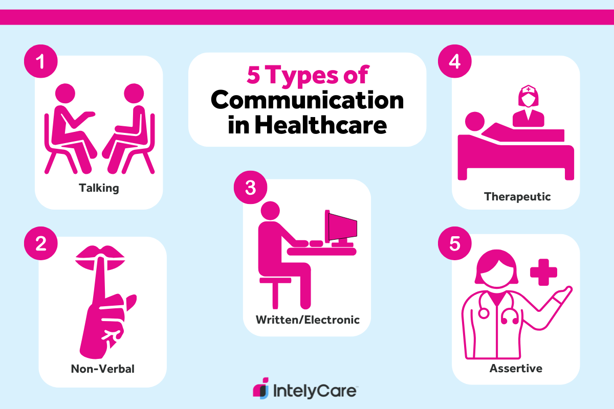 Why Is Communication Important in Healthcare? | IntelyCare