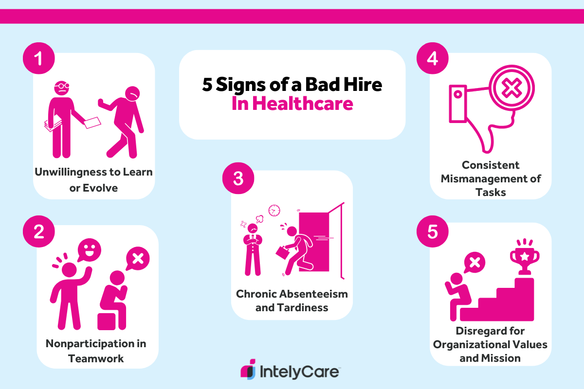 Graphic showing 5 telltale signs of a bad hire in healthcare settings.