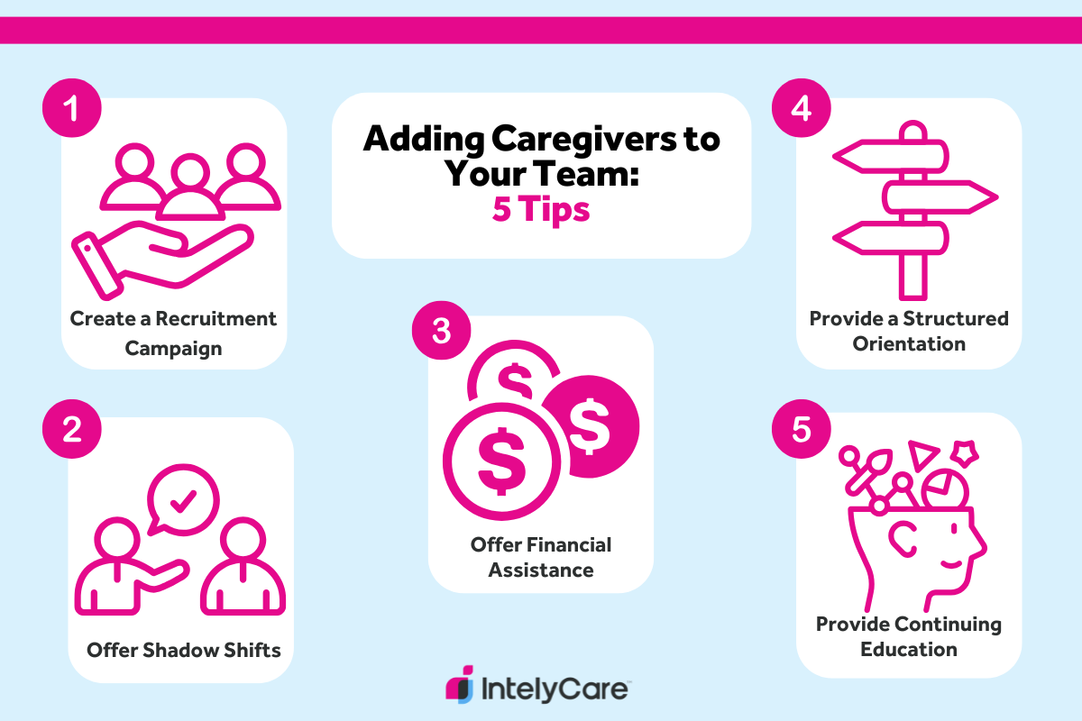 Graphic depicting 5 tips for facilities that want to bring on caregivers.