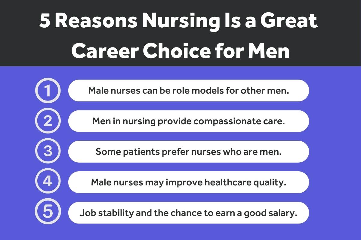Chart listing five reasons men should explore nursing as a career.